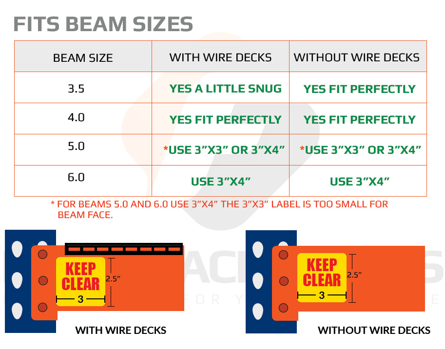 Flue Space Labels Chart