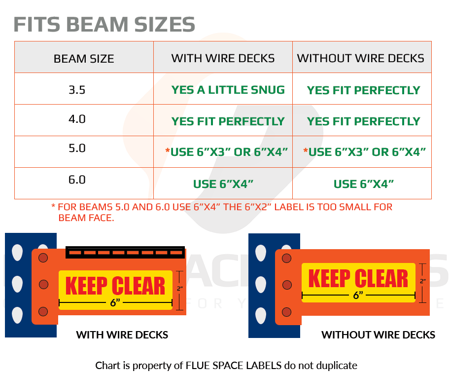 6"X2" FLUE SPACE LABELS