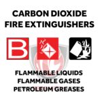 B CLASS-FIRE EXTINGUISHERS