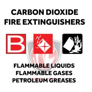Carbon Monoxide Fire Extinguishers