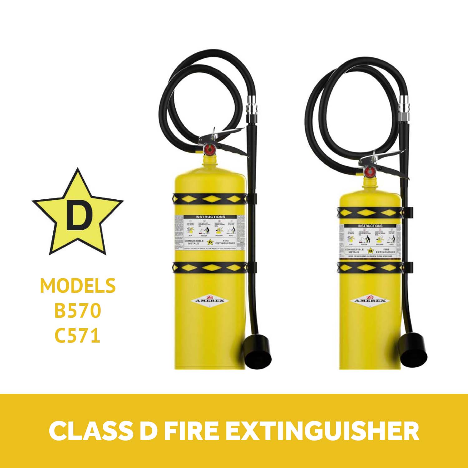 What Is An Example Of A Class D Fire