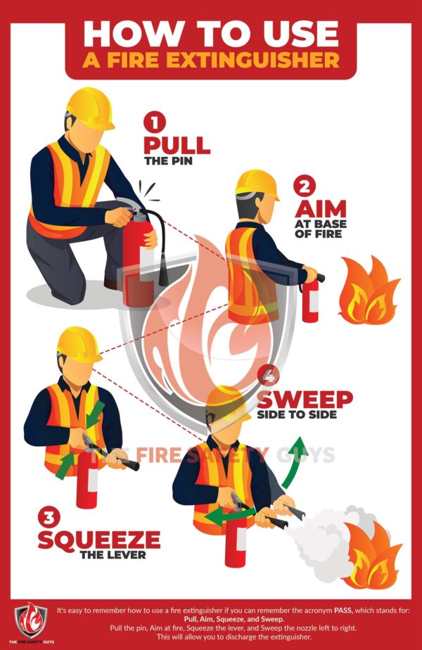 How to use a Fire Extinguisher The Fire Safety Guys