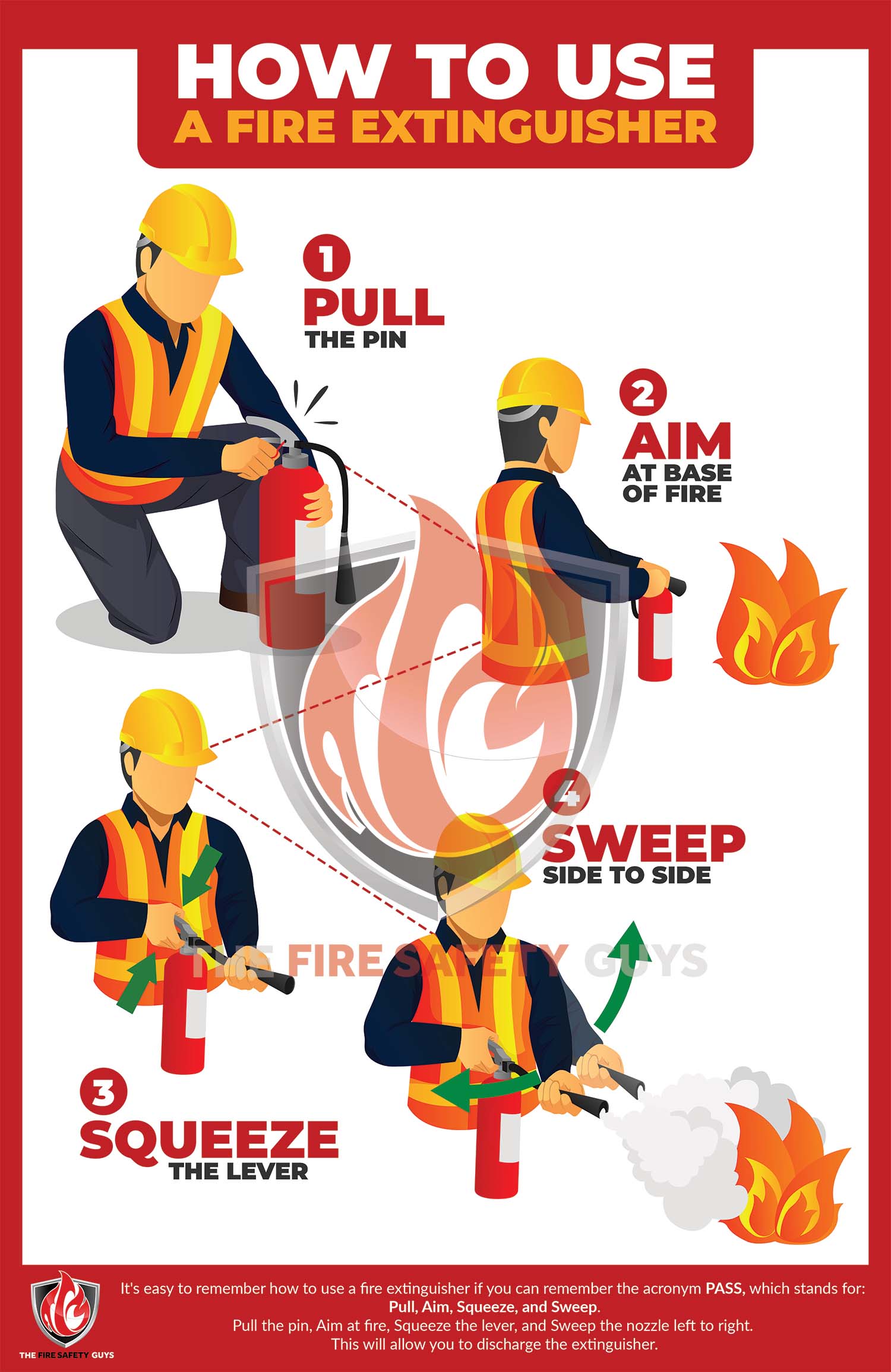 What Does The Acronym Pass Stand For When Using A Fire Extinguisher at ...